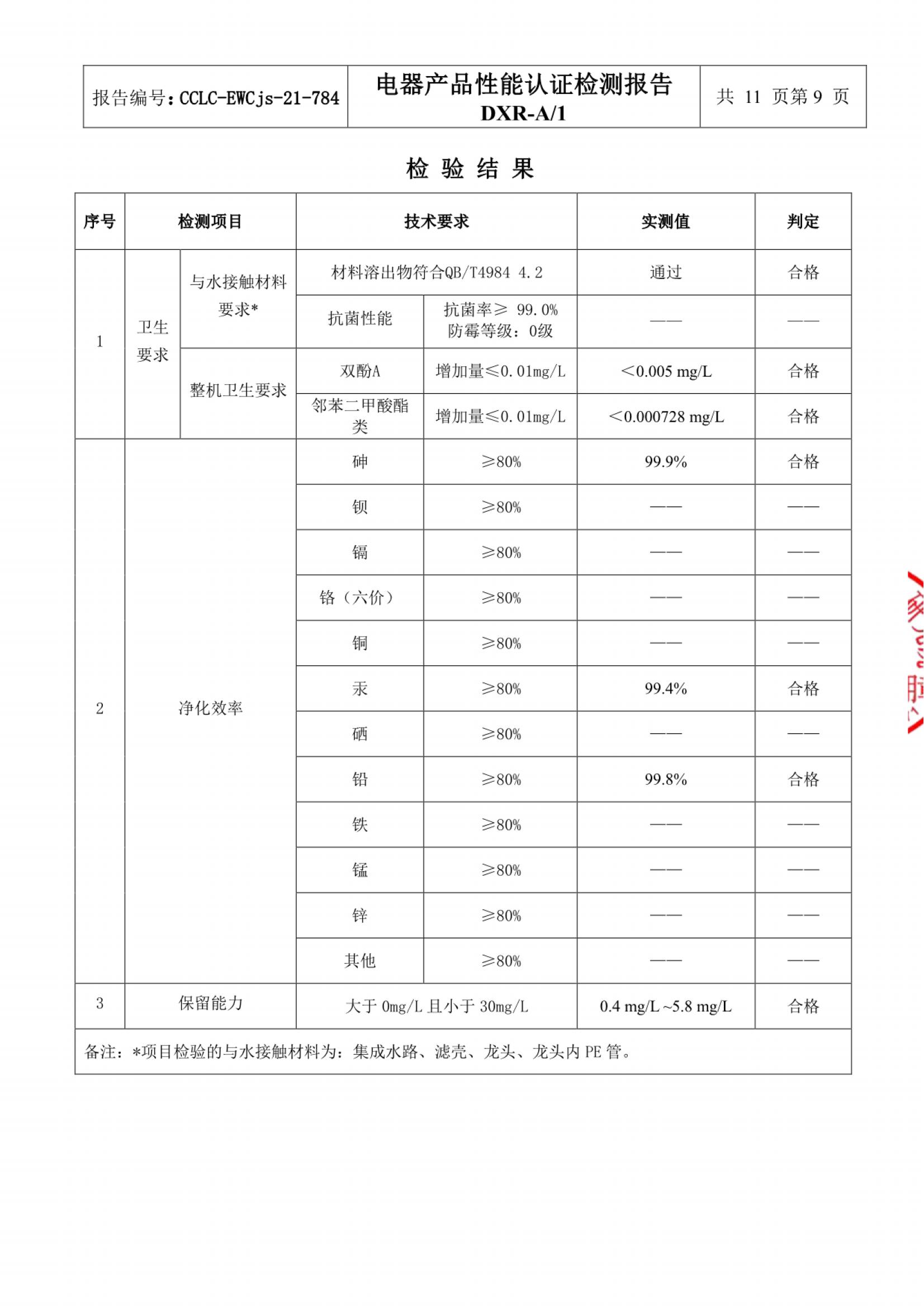检测报告图片