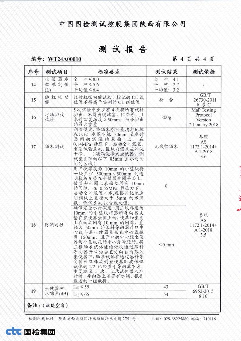 检测报告图片