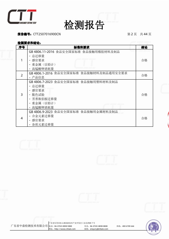 检测报告图片