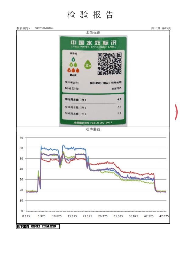 检测报告图片