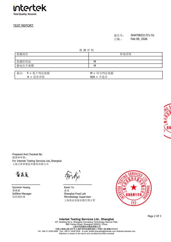 检测报告图片