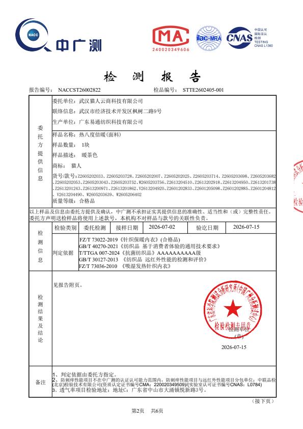 检测报告图片