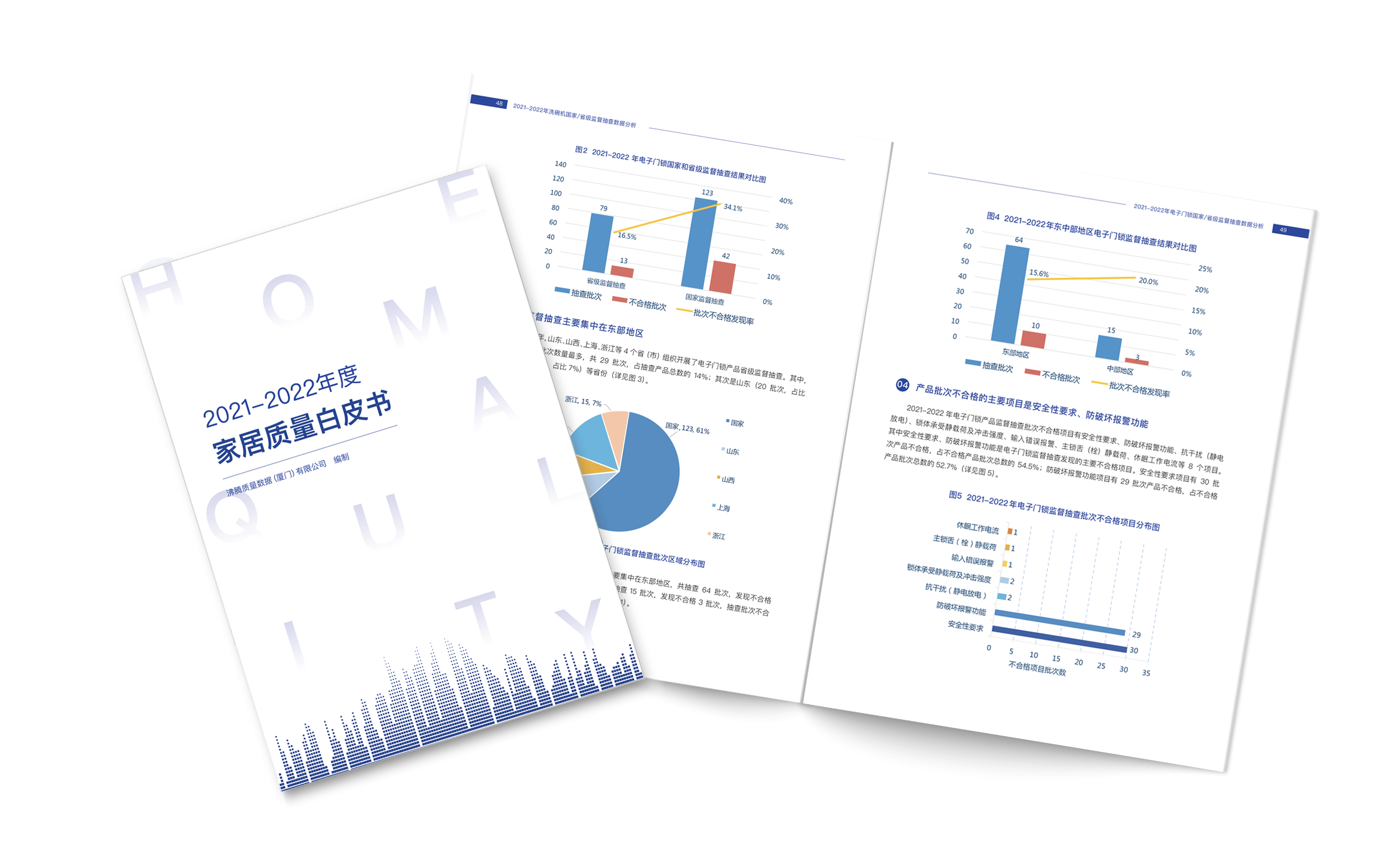 2021-2022年家居质量白皮书