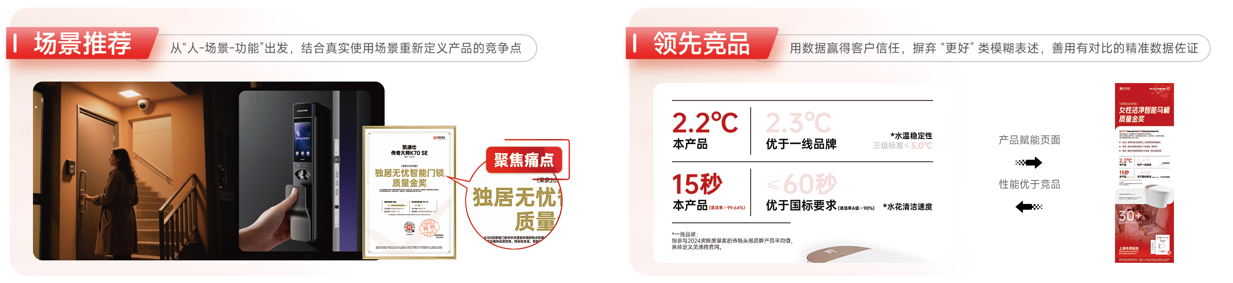 奖项介绍图