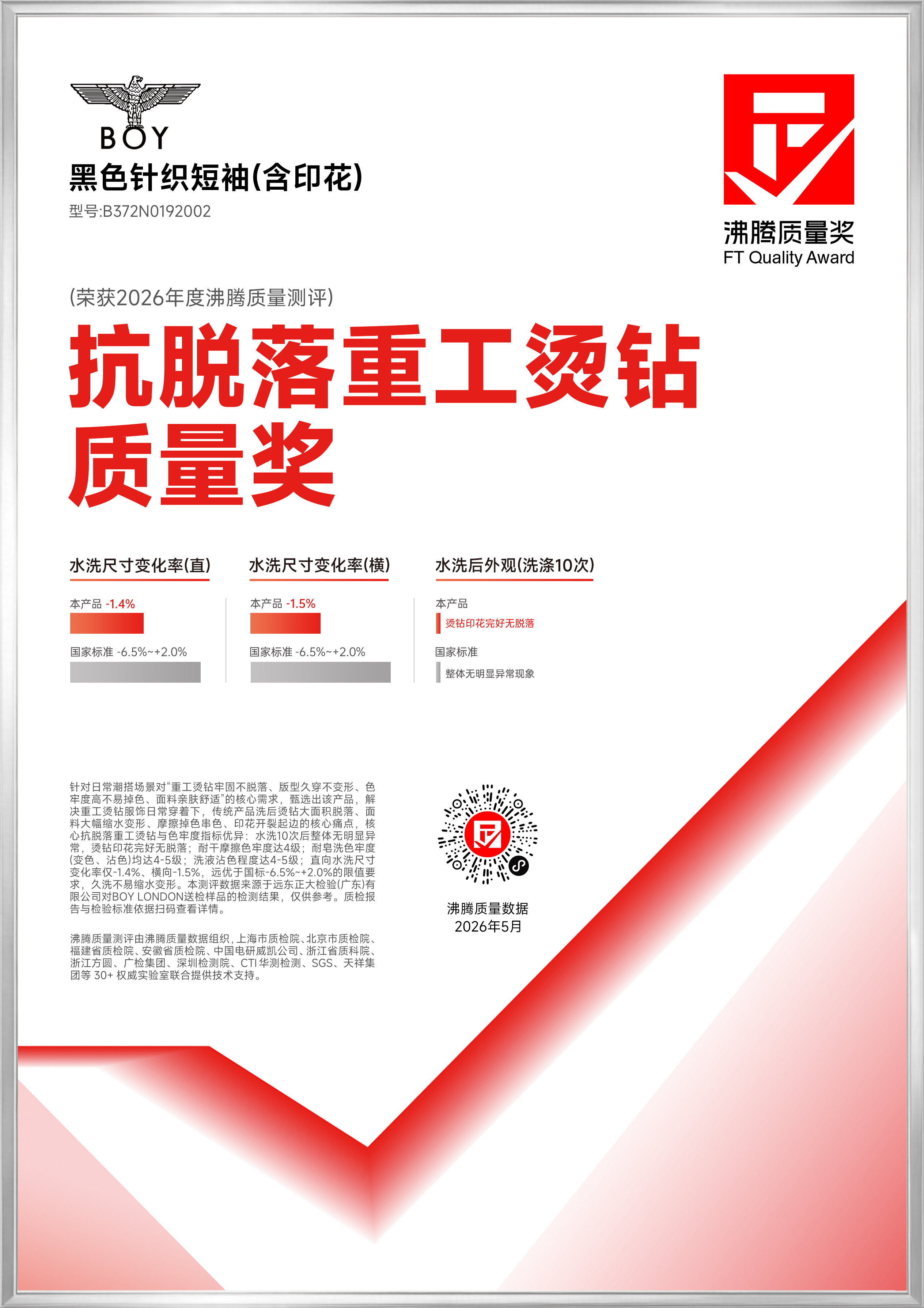 获奖产品证书图