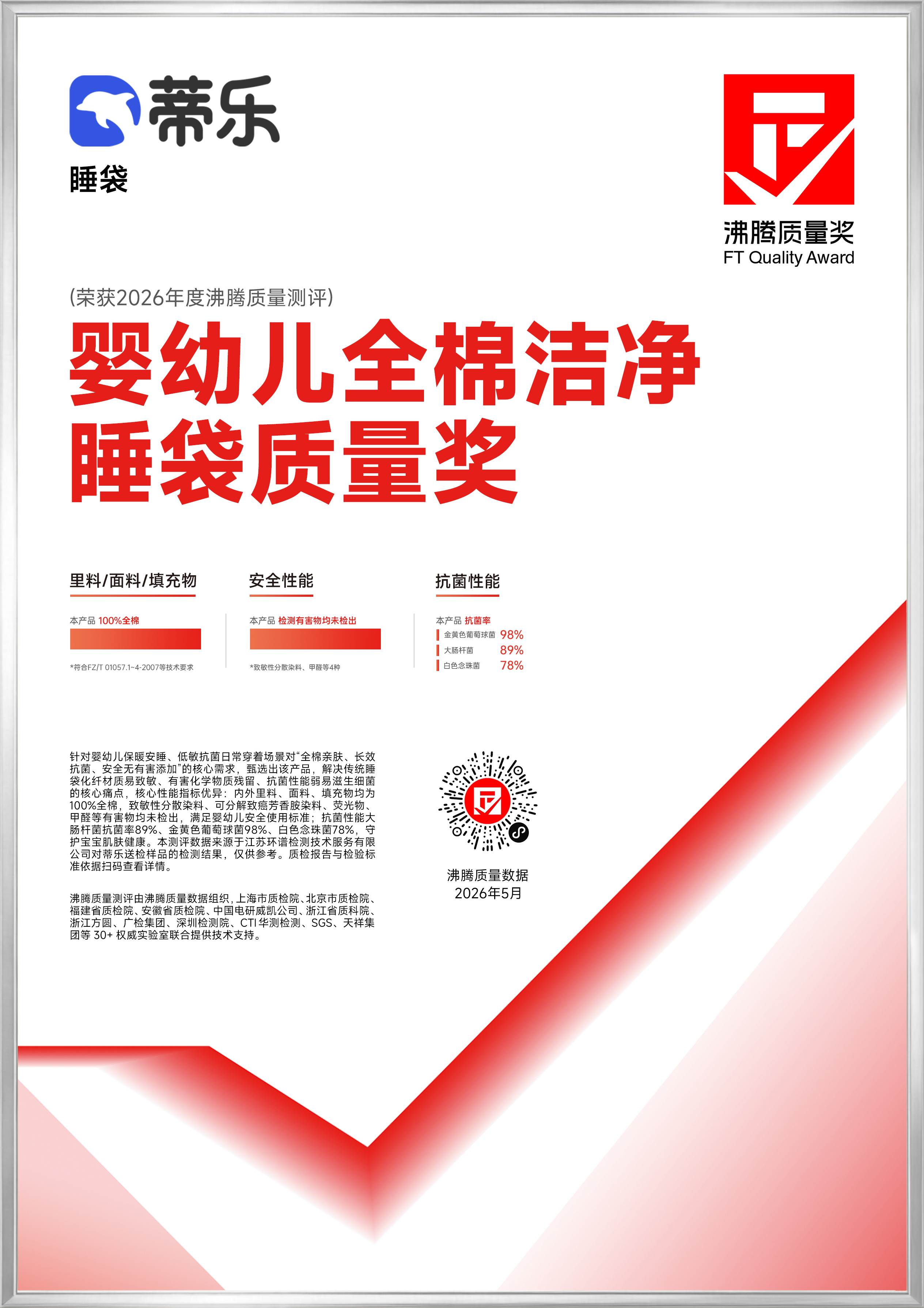 获奖产品证书图