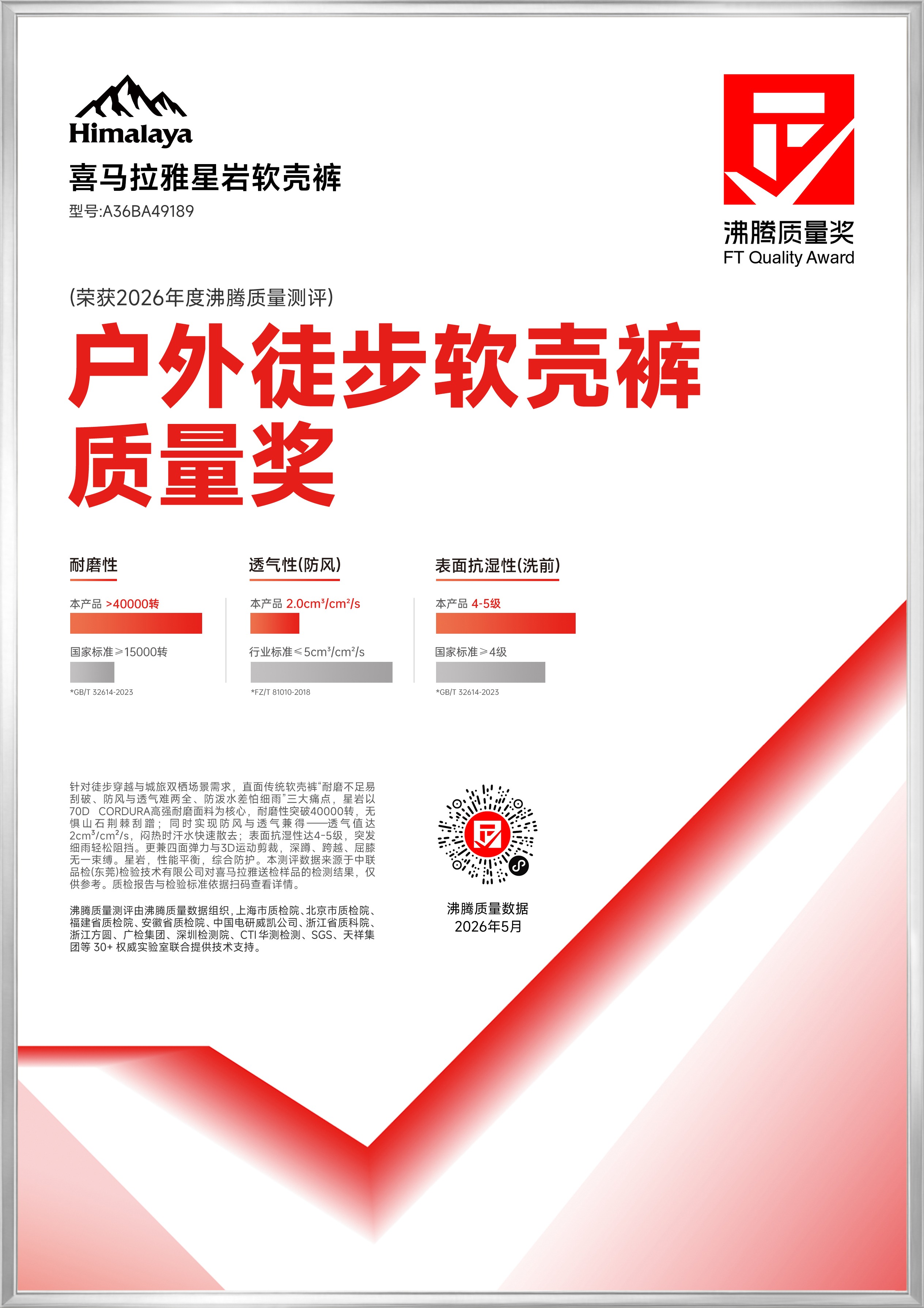 获奖产品证书图