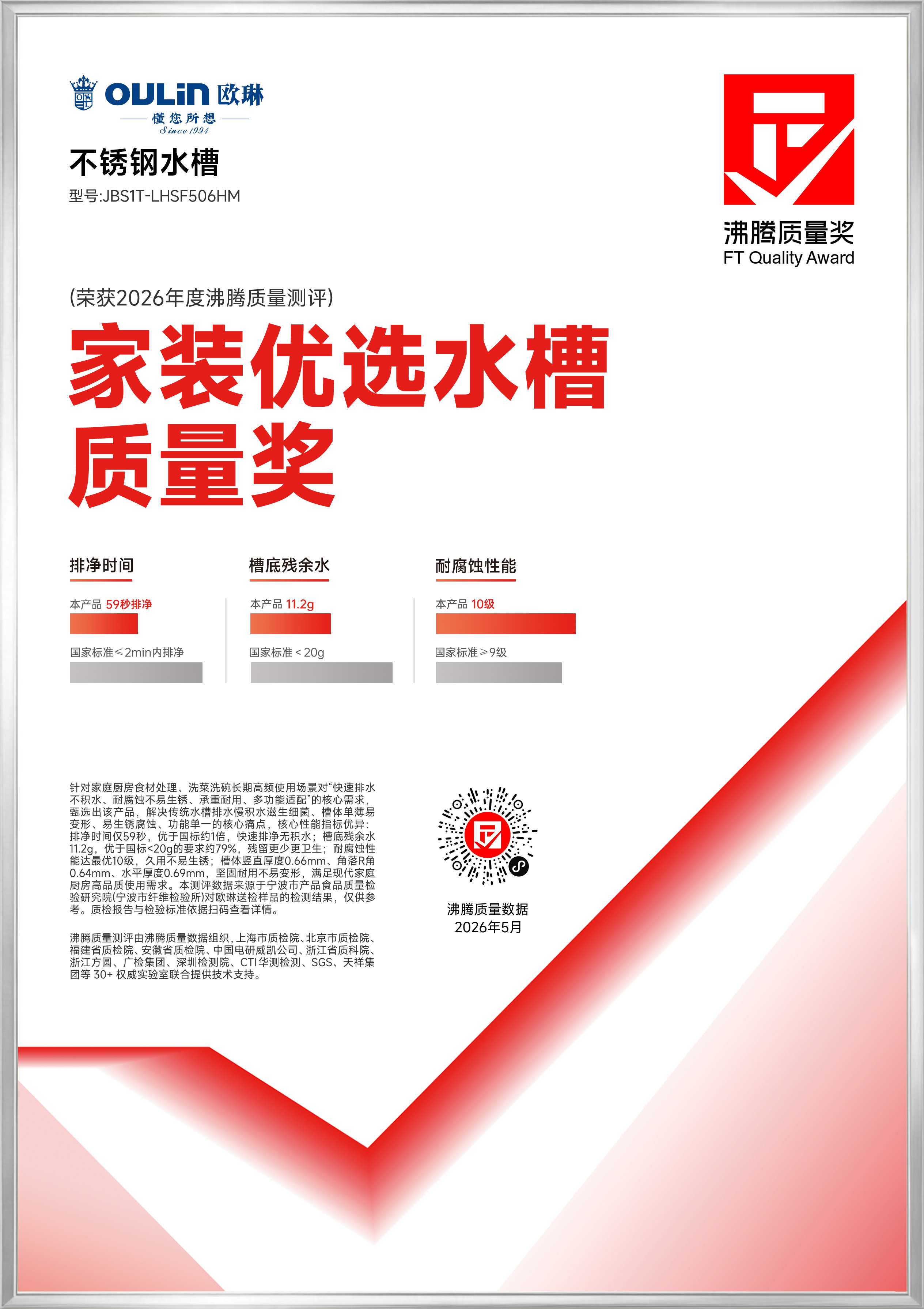 获奖产品证书图