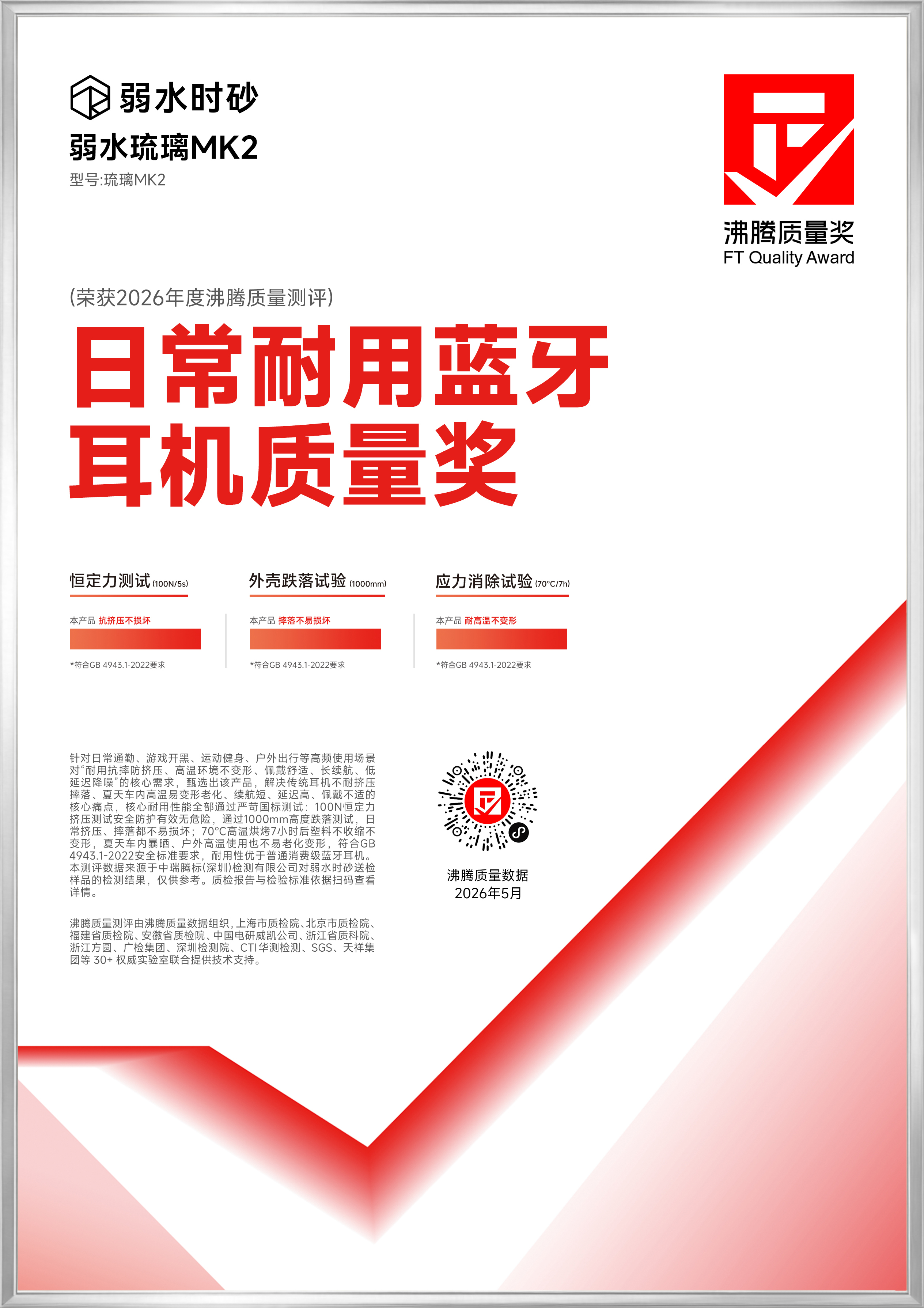 获奖产品证书图