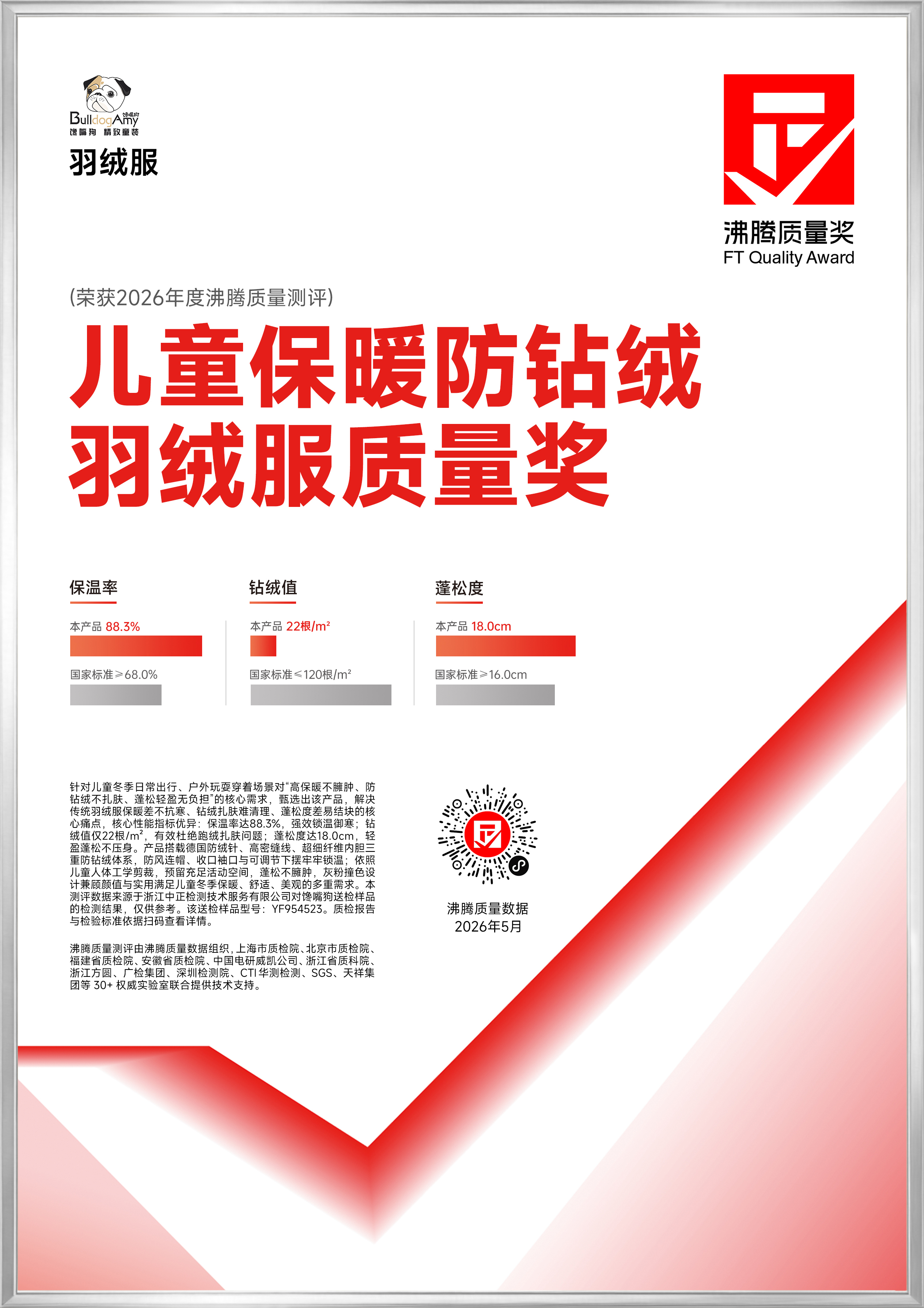 获奖产品证书图