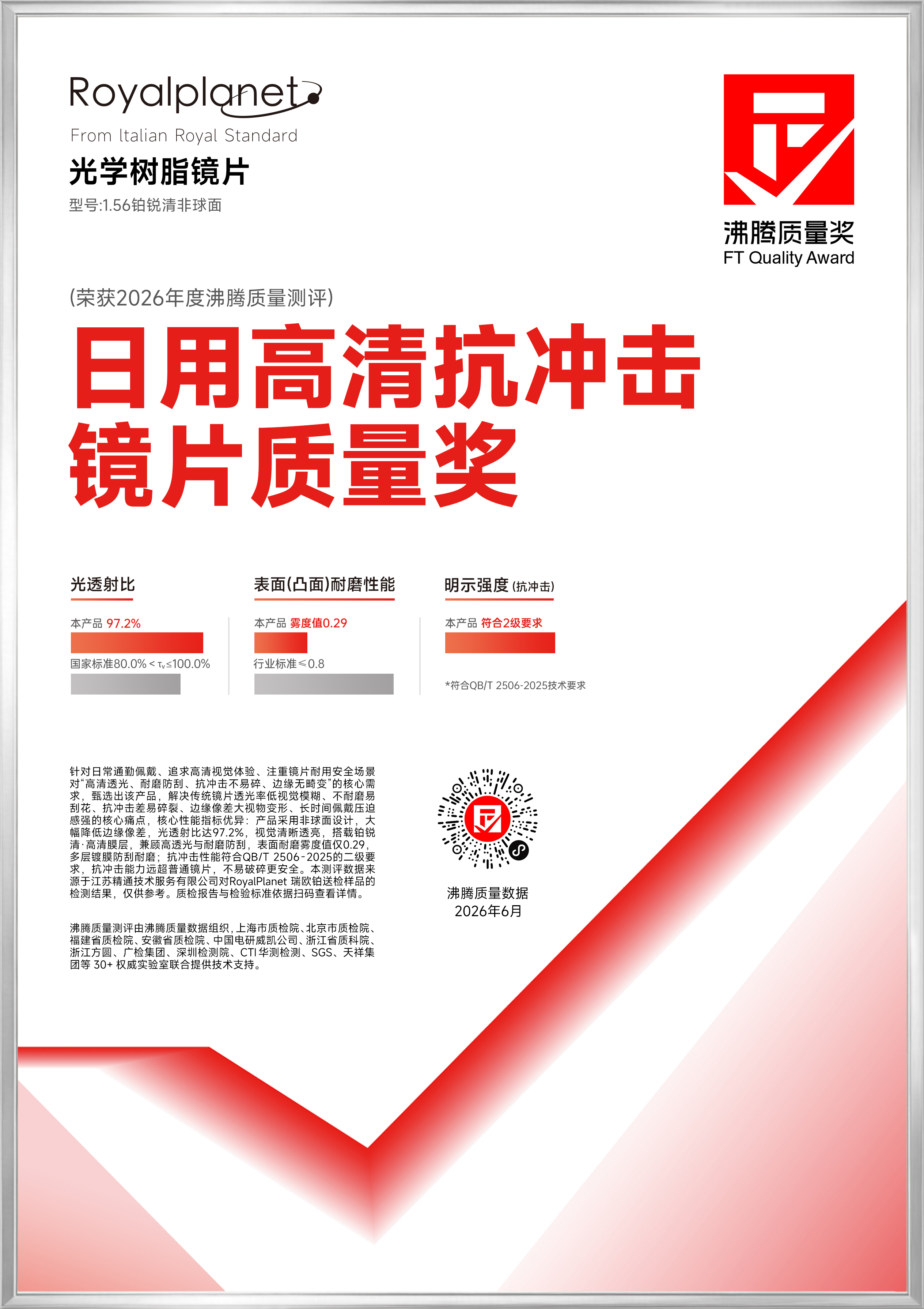 获奖产品证书图