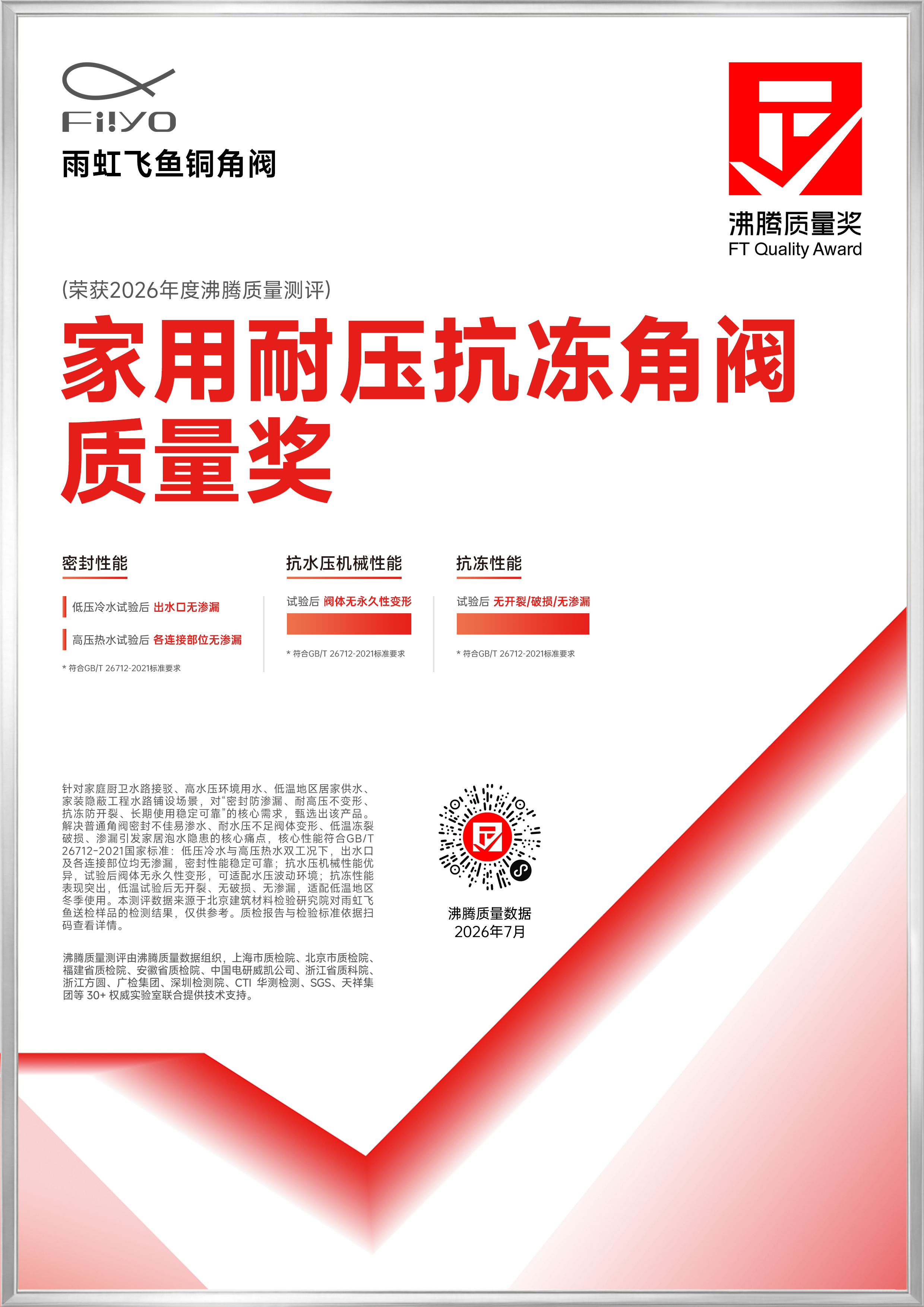 获奖产品证书图