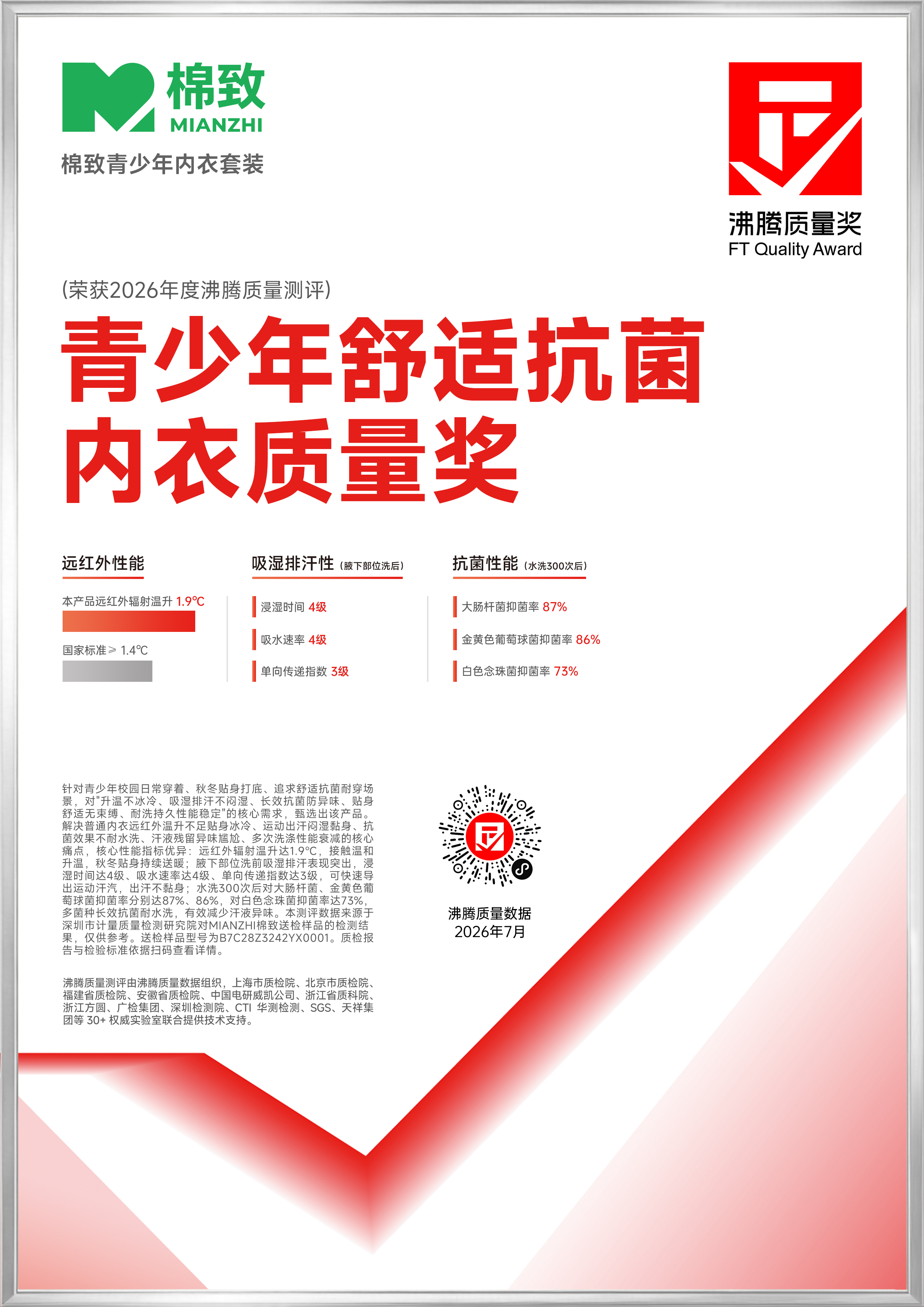 获奖产品证书图