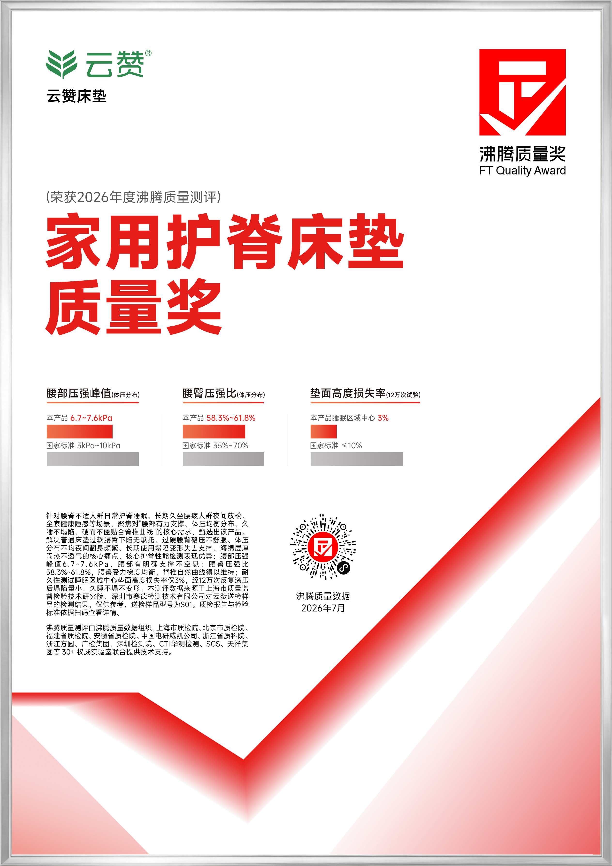 获奖产品证书图