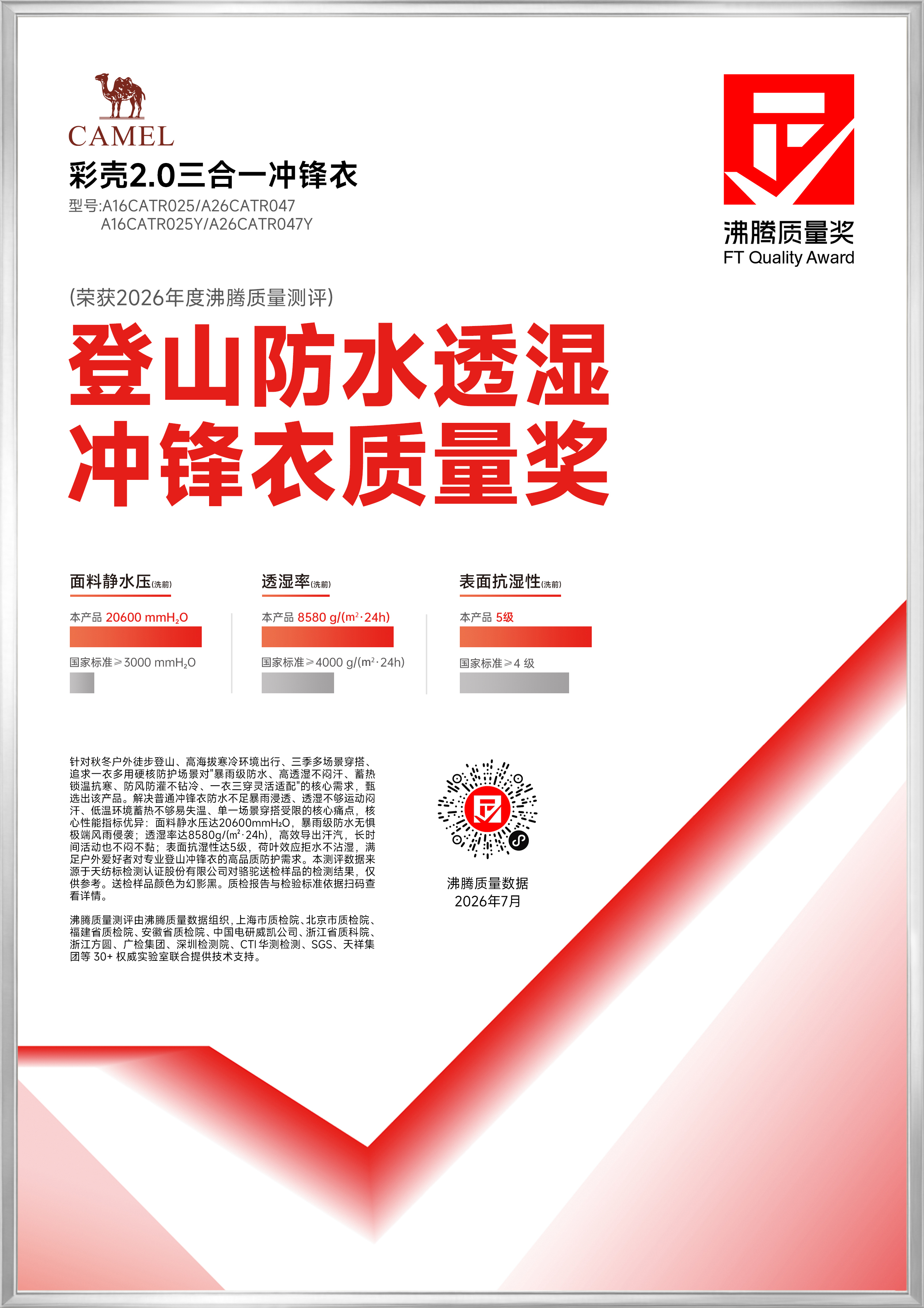 获奖产品证书图