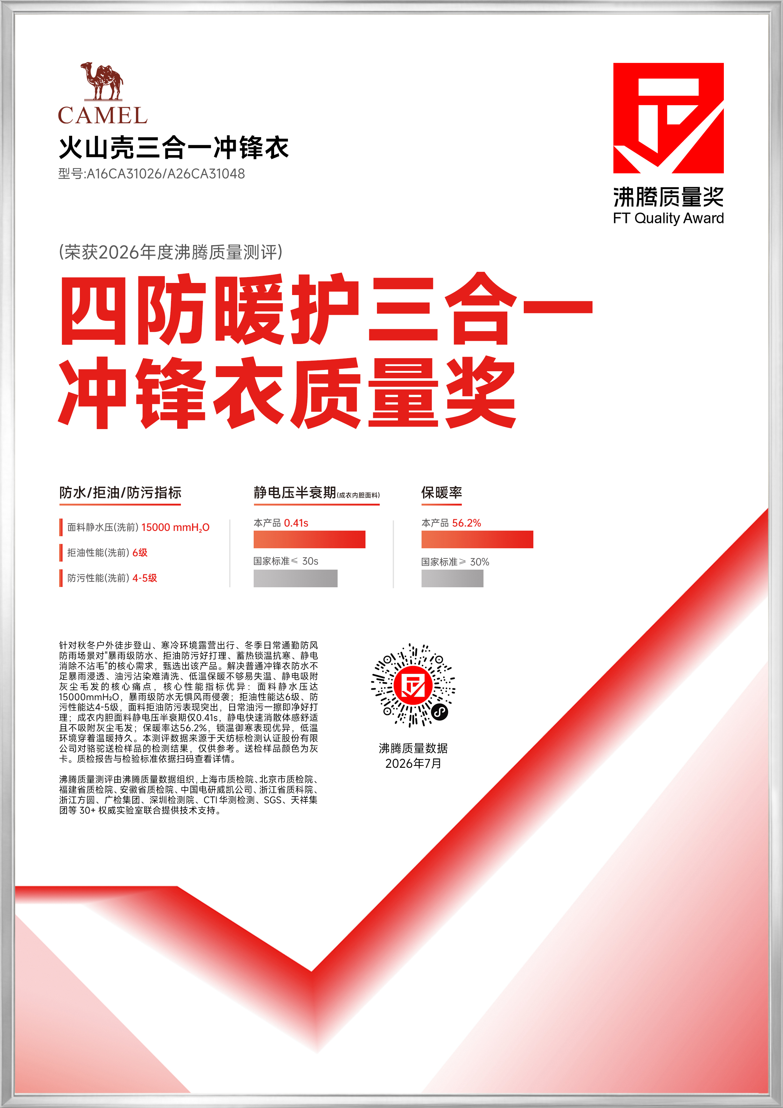 获奖产品证书图