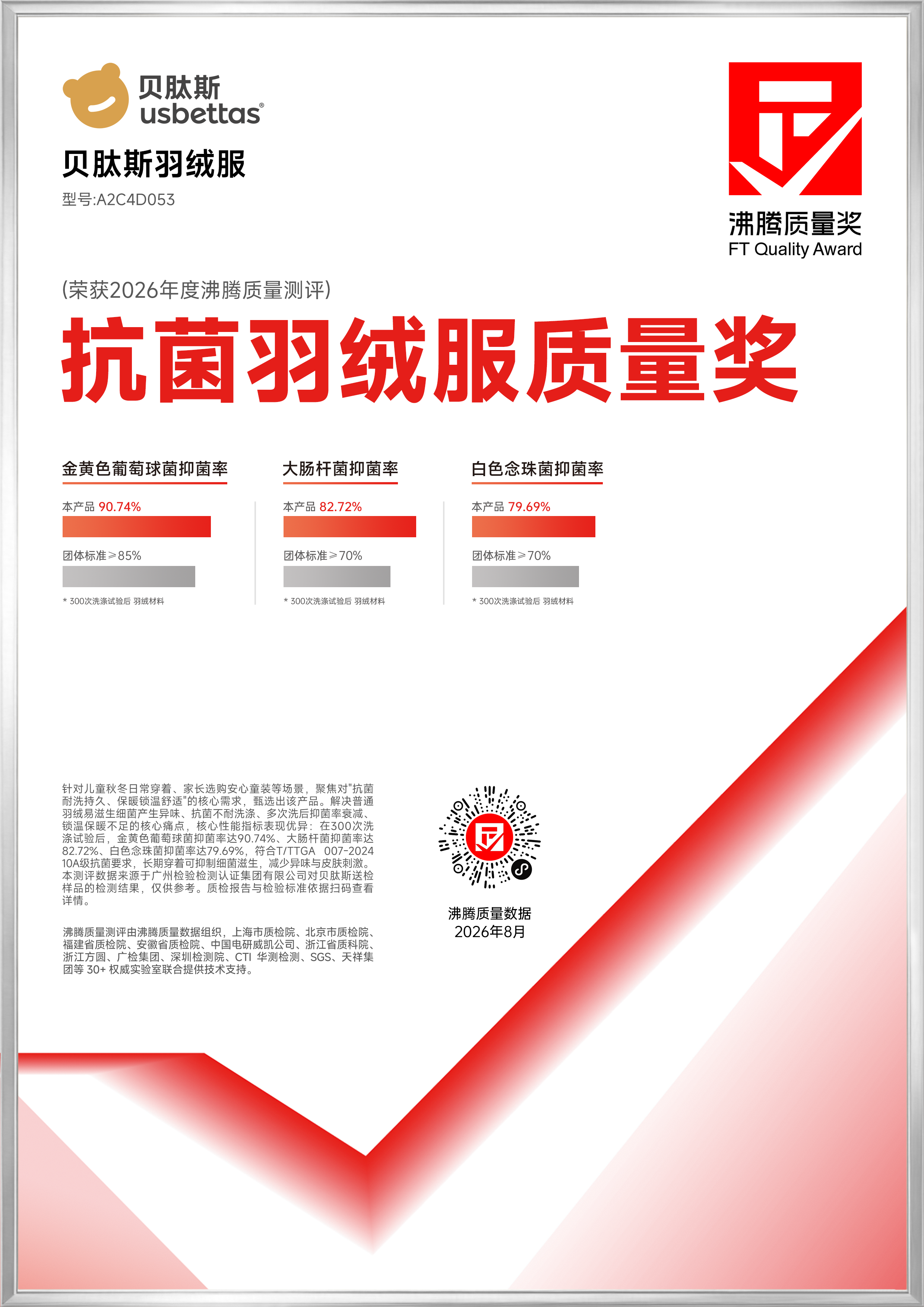 获奖产品证书图