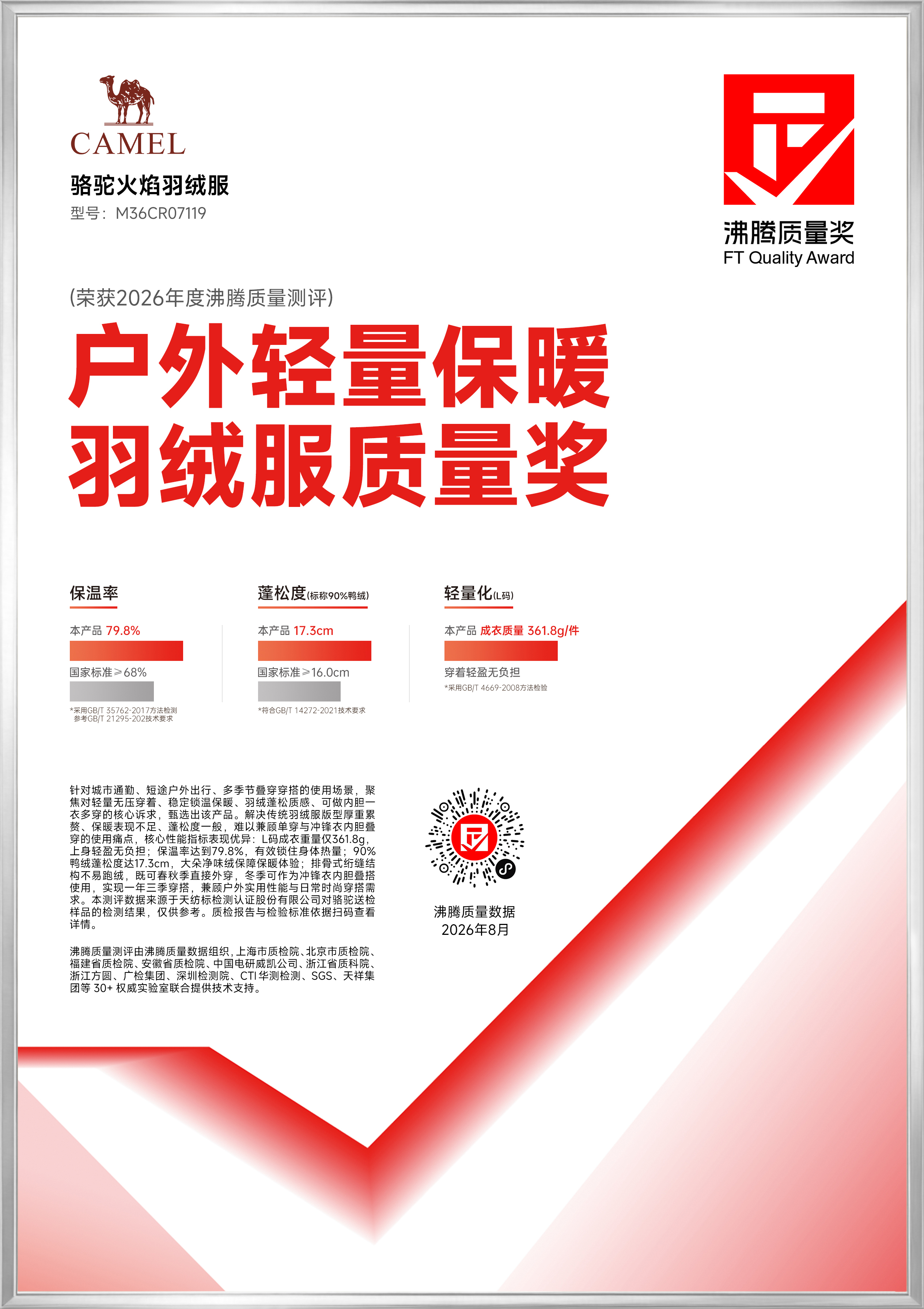 证书 1