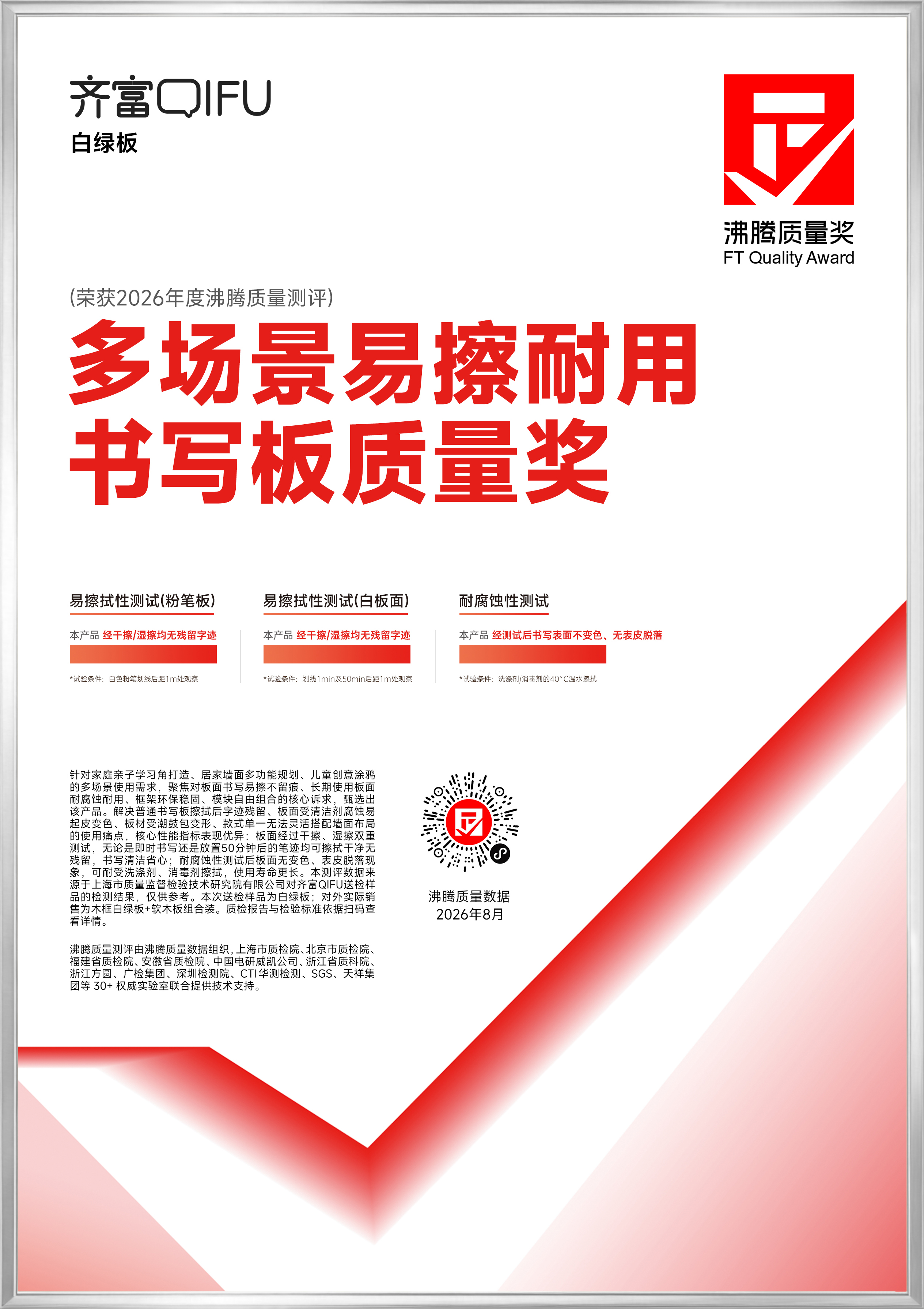 获奖产品证书图