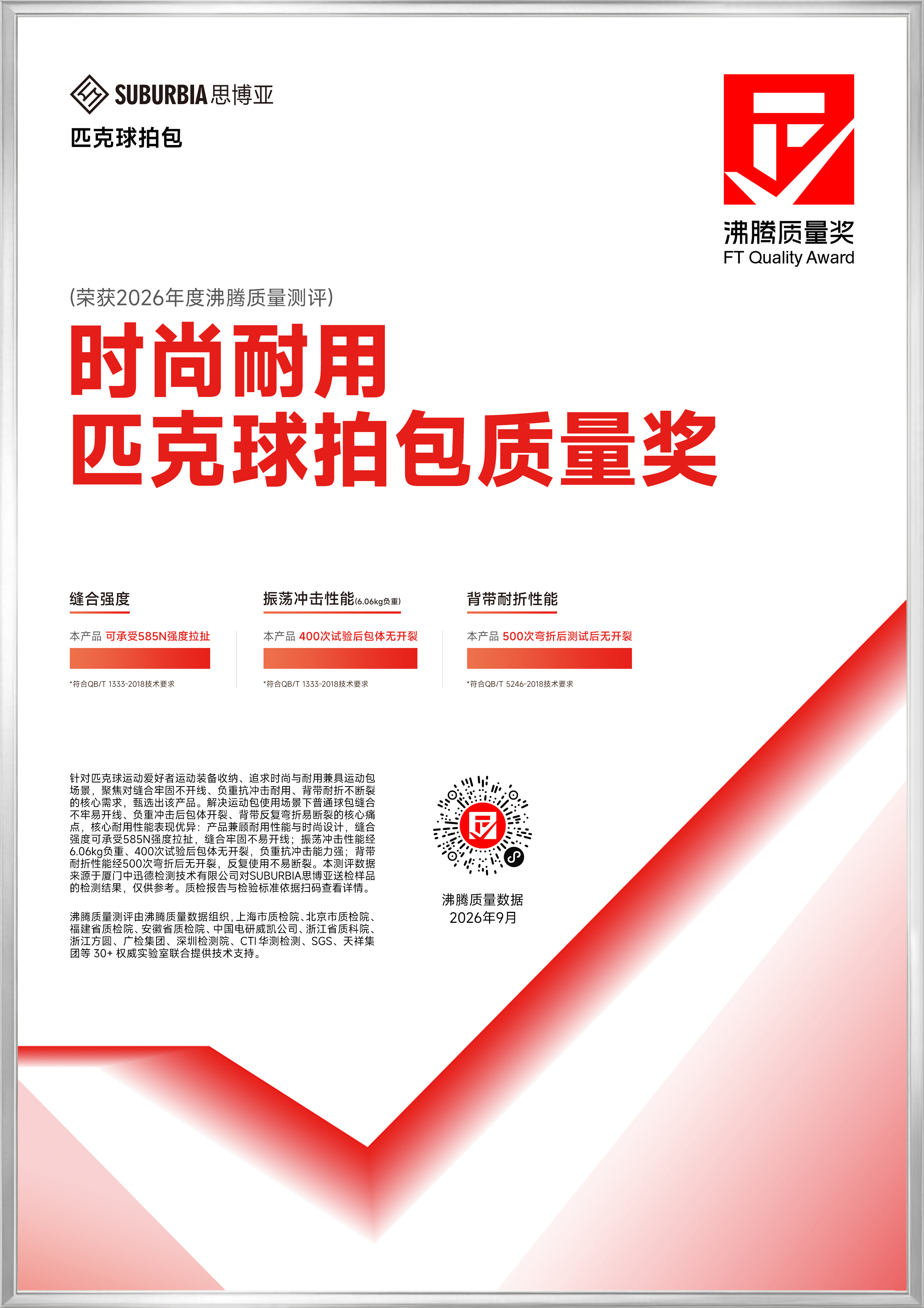 获奖产品证书图