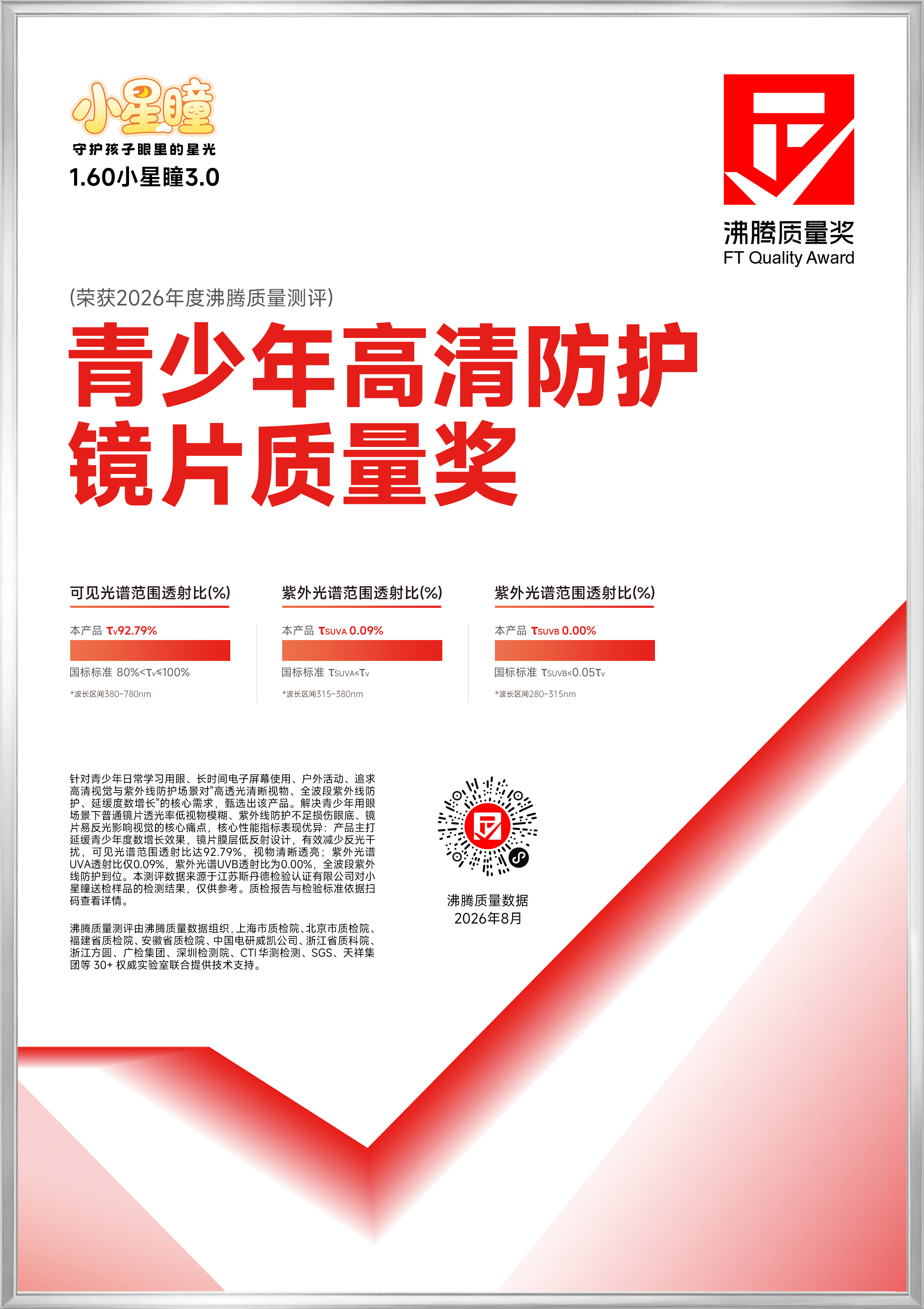 获奖产品证书图