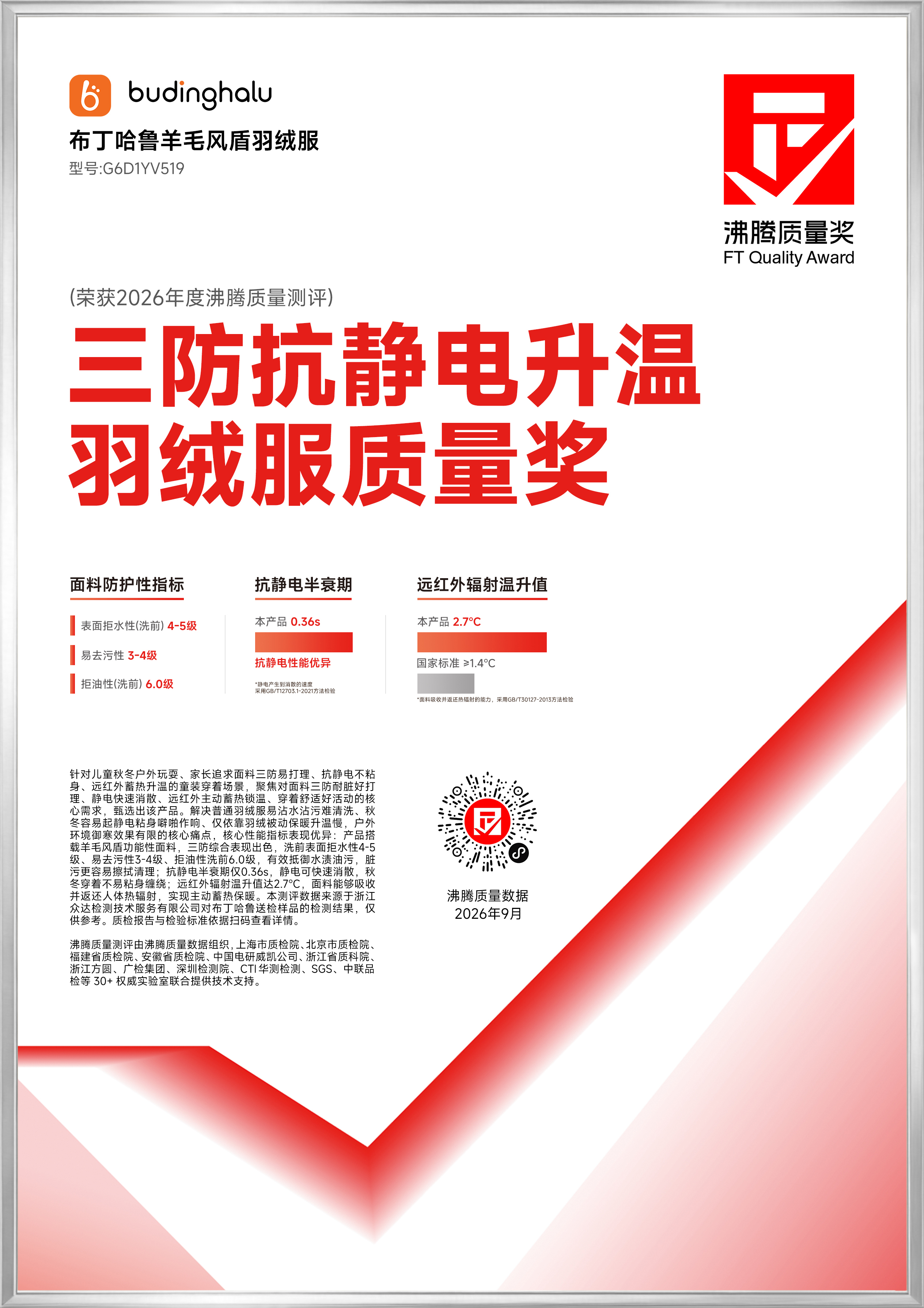 证书 1