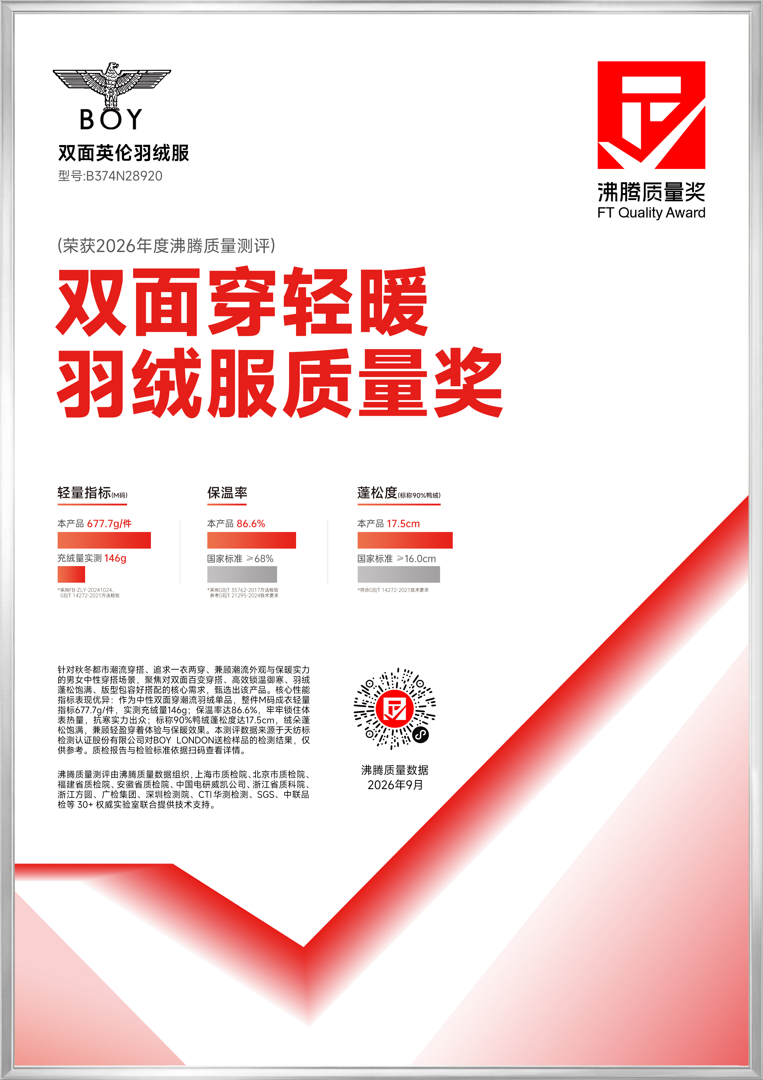 获奖产品证书图