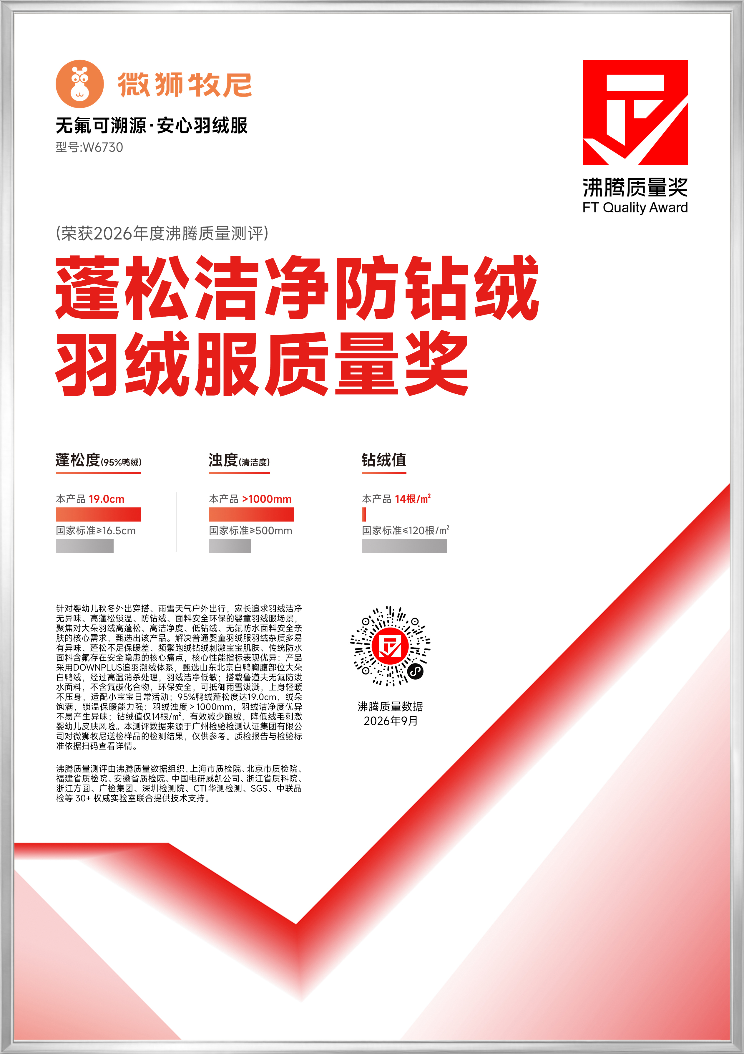 获奖产品证书图