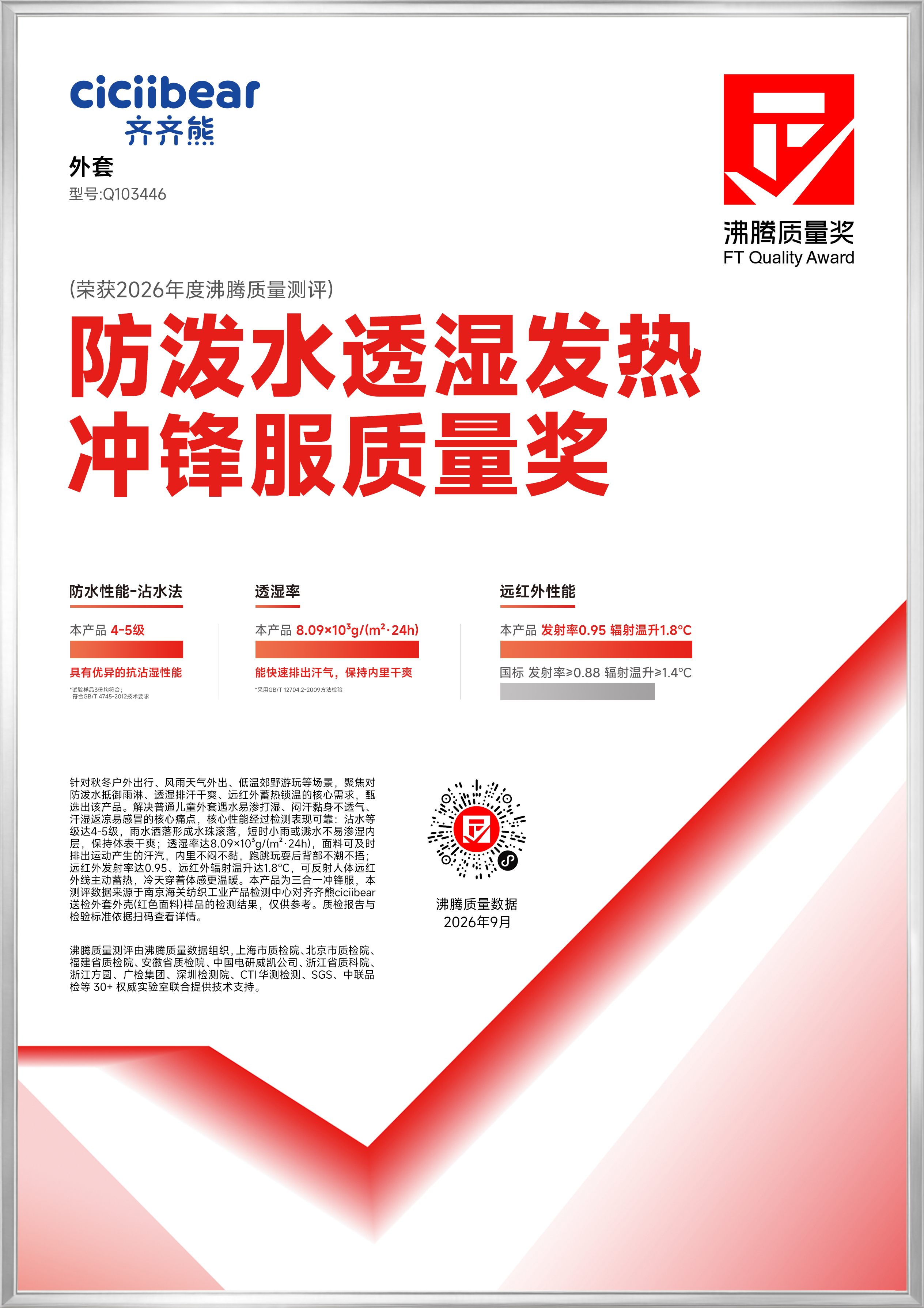 获奖产品证书图