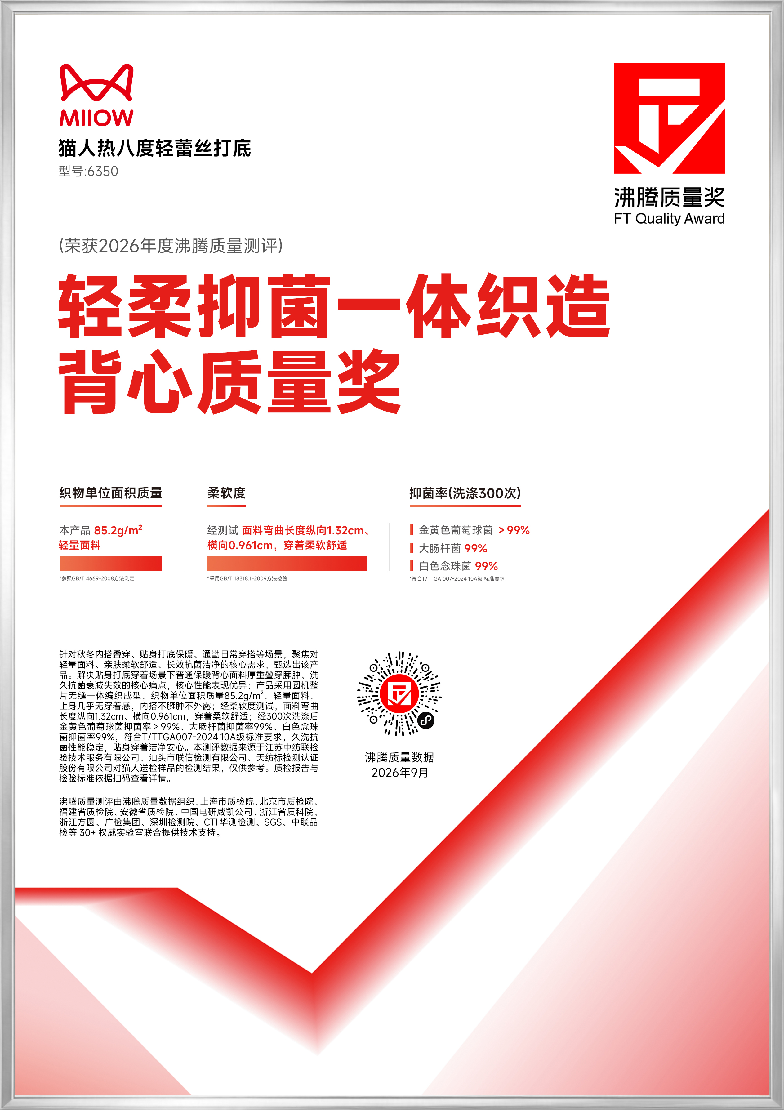 获奖产品证书图