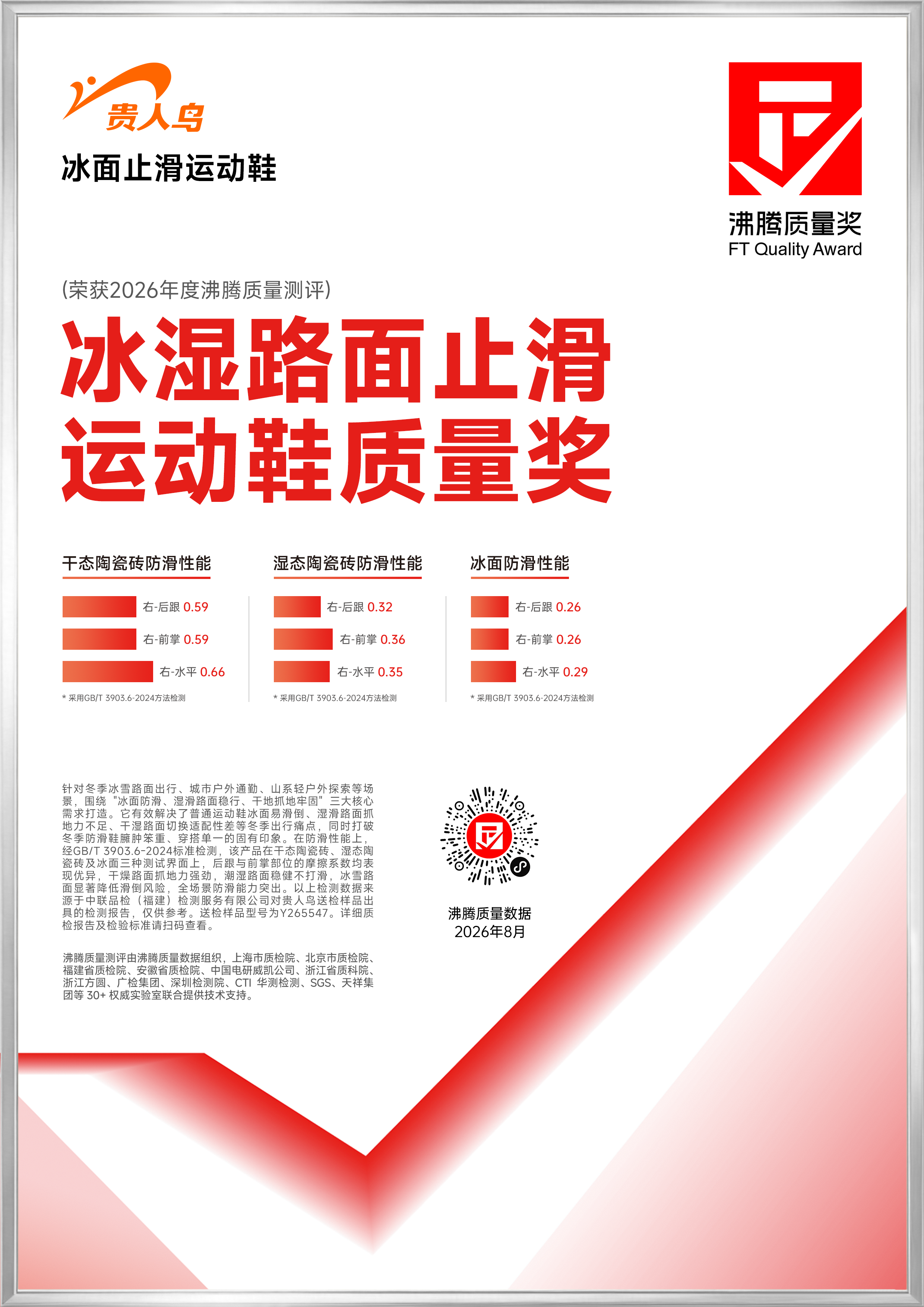 获奖产品证书图