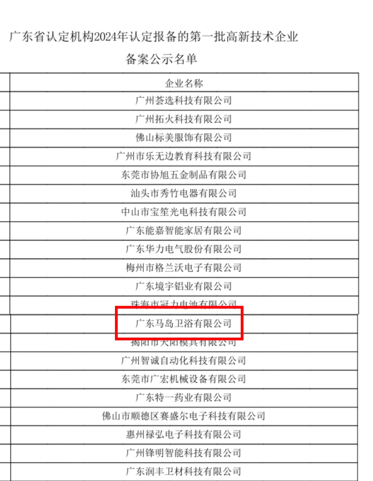 微信图片_20250224085440.jpg 微信图片_20250224085440.jpg