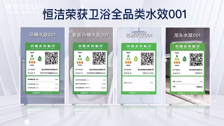 3-全品类水效标识图.jpg 3-全品类水效标识图.jpg