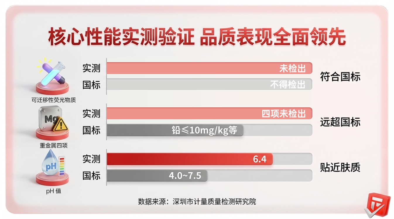 全棉时代2.png 全棉时代2.png