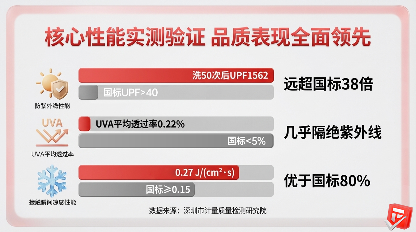 森马2.png 森马2.png
