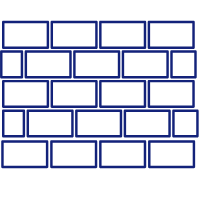 category